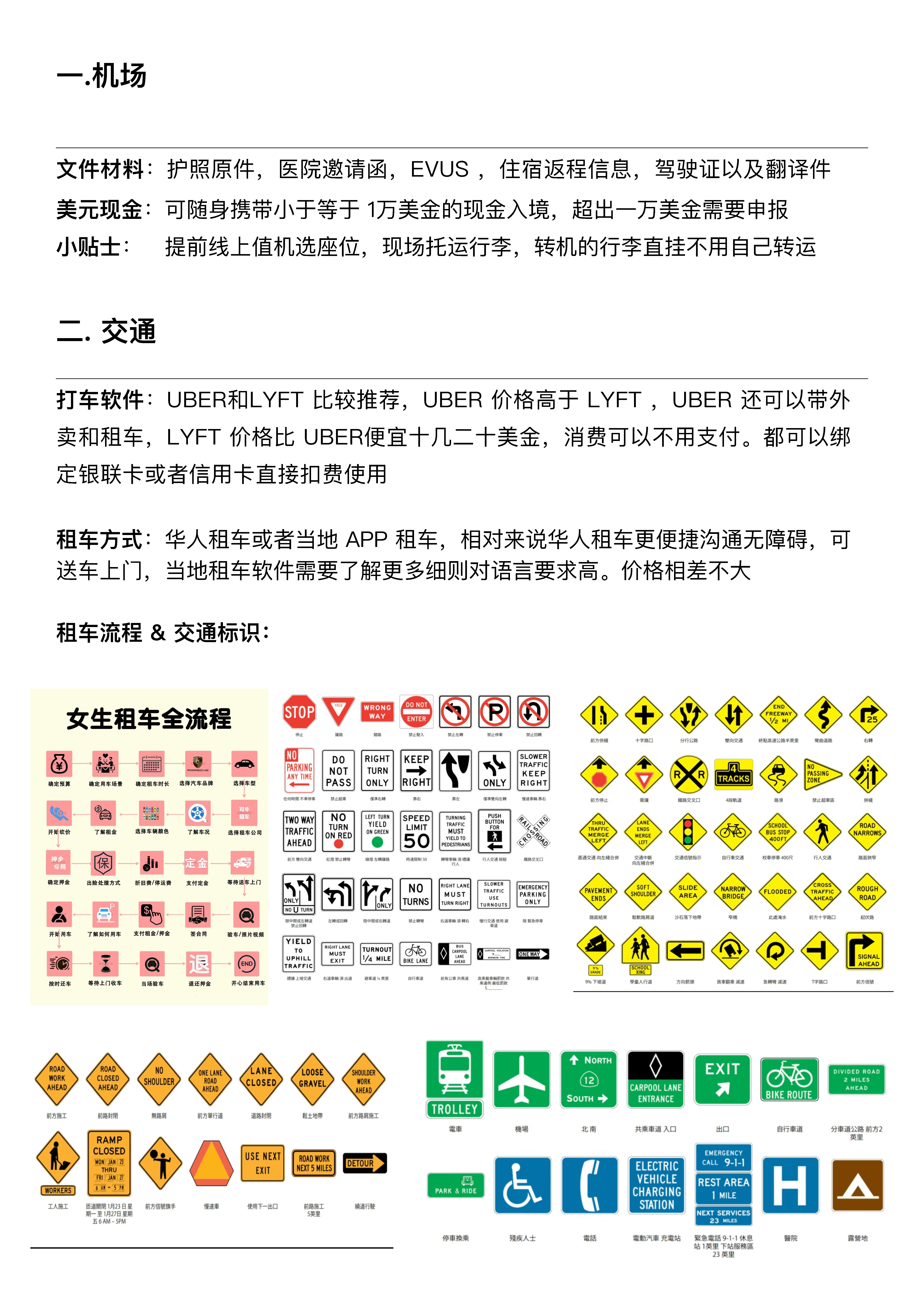 赴美小帖士(pic1)
