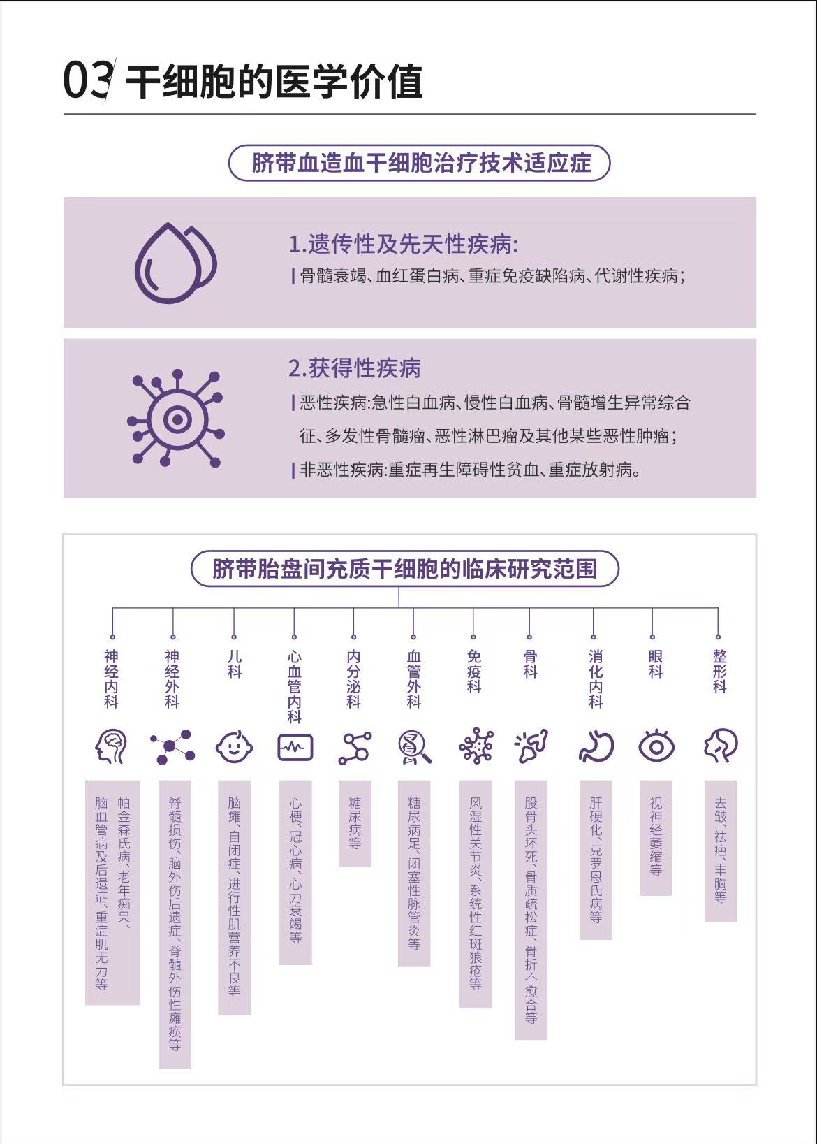 新生儿干细胞储存(pic4)