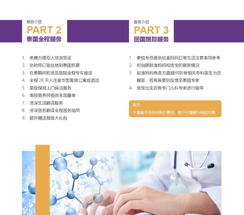泰国第三代试管(pic8)