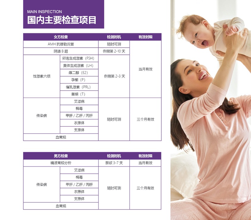 泰国第三代试管(pic11)