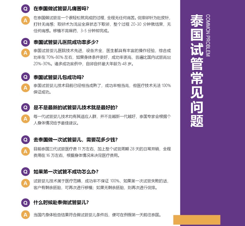 泰国第三代试管(pic20)