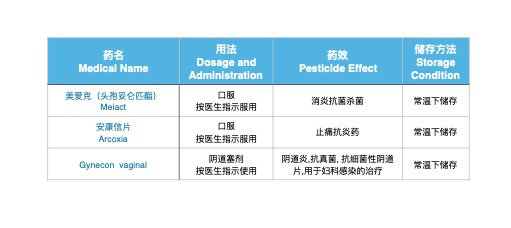 药品介绍(pic4)