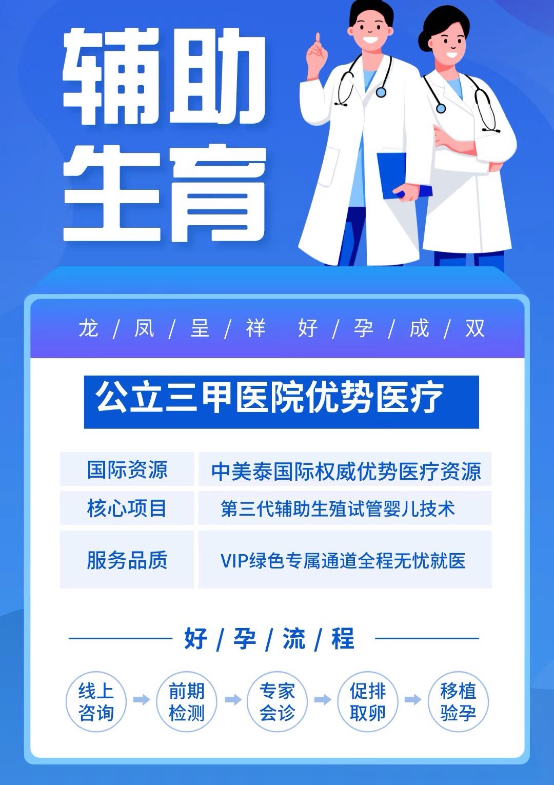 国内三甲医院试管(pic1)