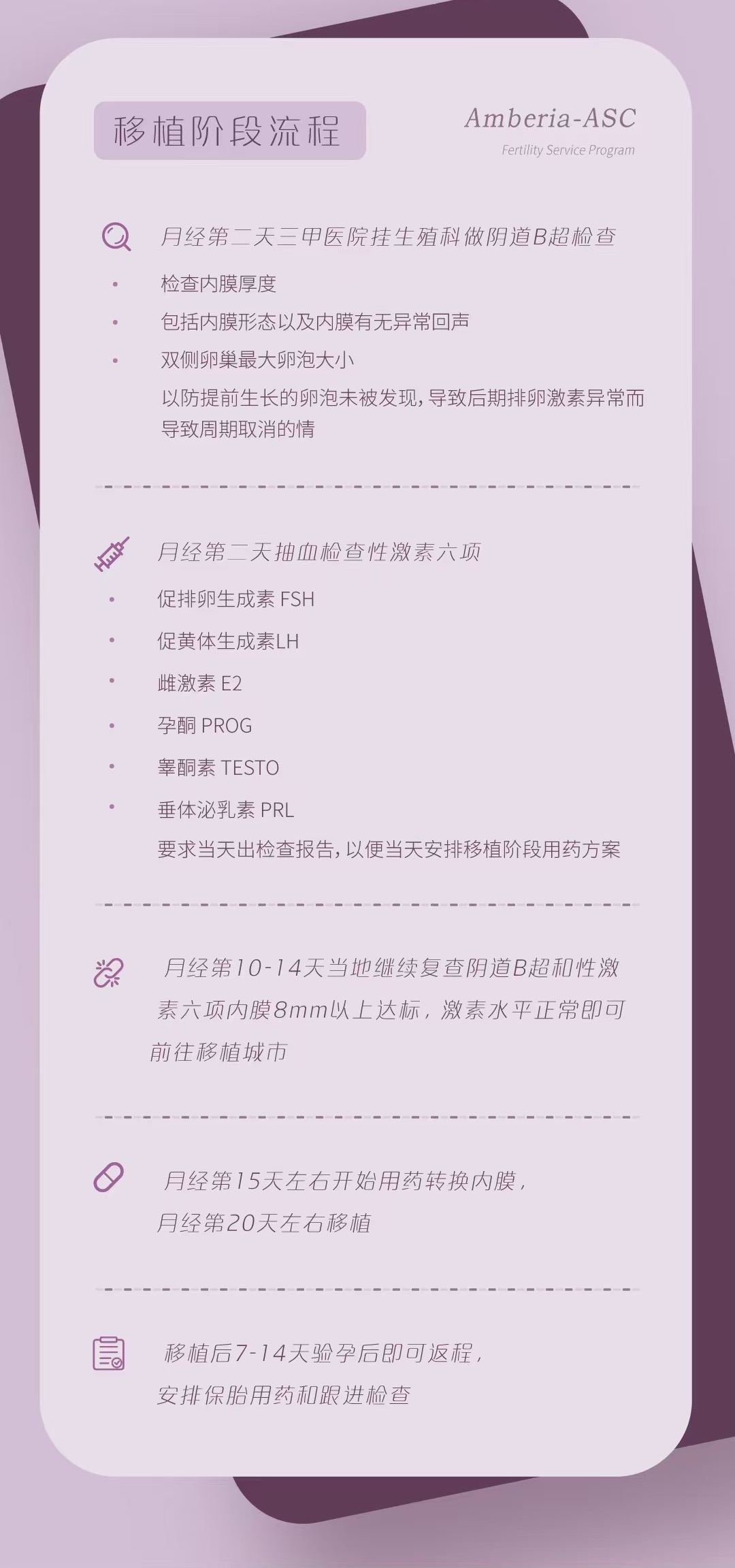试管流程介绍(pic3)