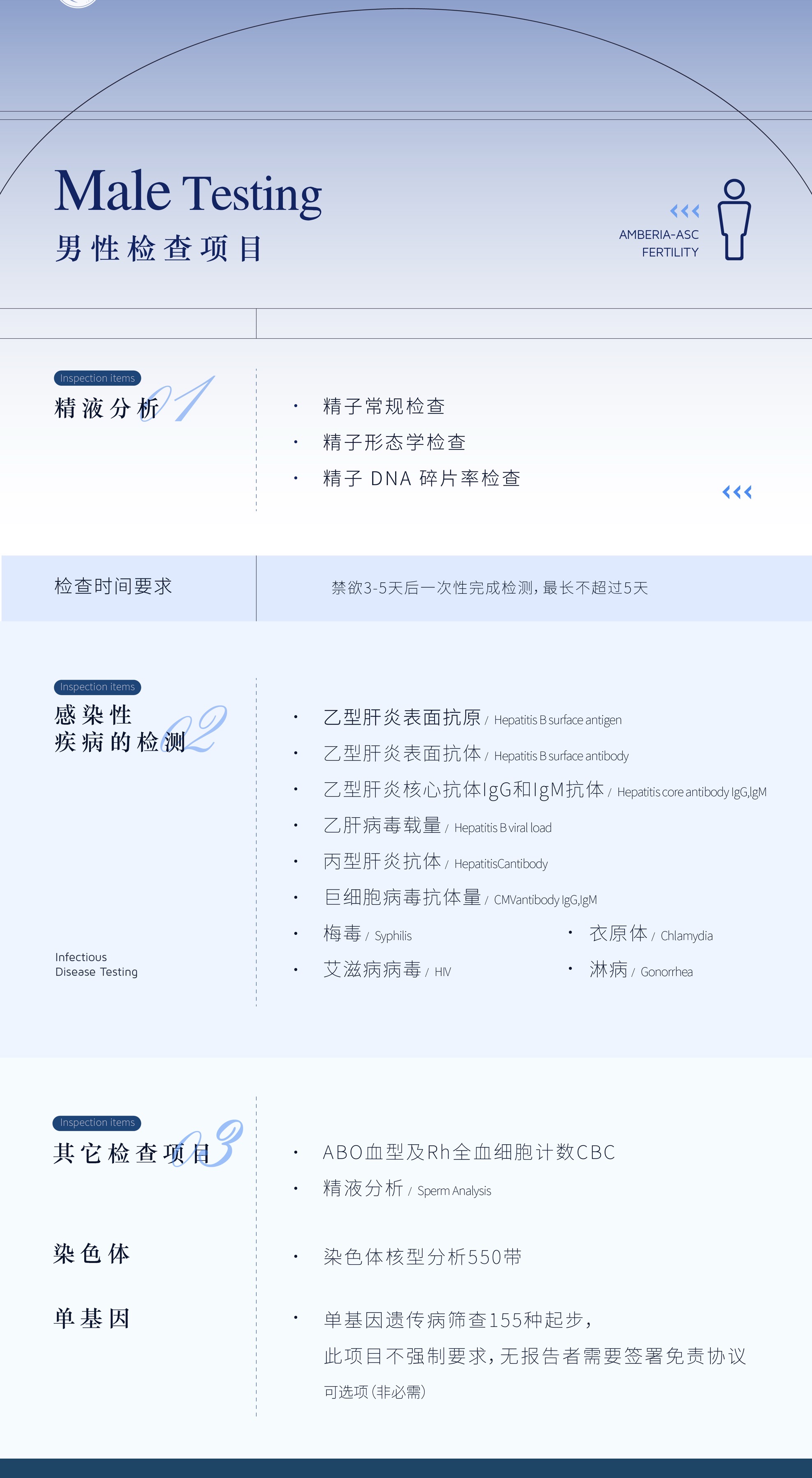 孕前体检项目明细(pic2)