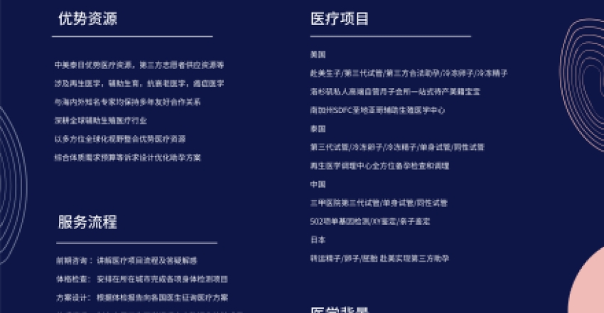 专家预约