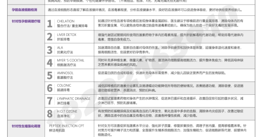 再生医学对提高试管成功率的作用