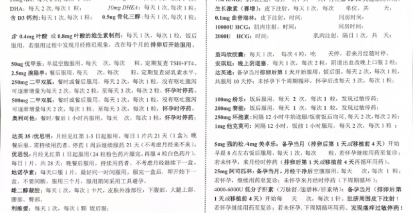 药品介绍