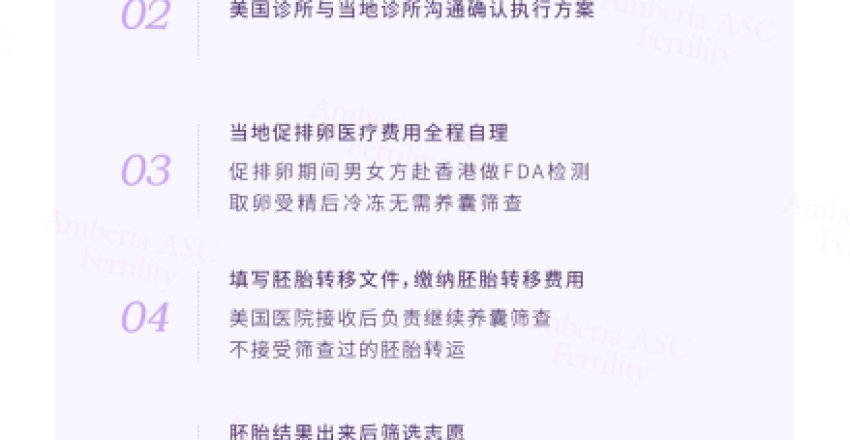 香港转运卵子及胚胎卵流程